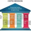 CEPIS
