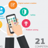 DigComp 2.0