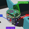 MIRK e-puck robot