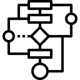 Algoritmus