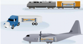 Zöld energiatermelő atomreaktor