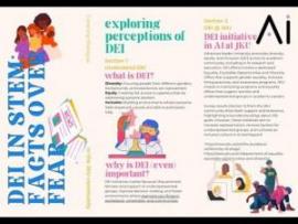 Lányok és Nők a Tudományban – Diákprojektek az egyenlőségért