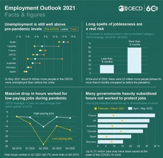 Adecco Group összeállítás