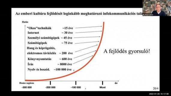 A fejlődés gyorsuló! Képernyőkép Kutor László előadásából